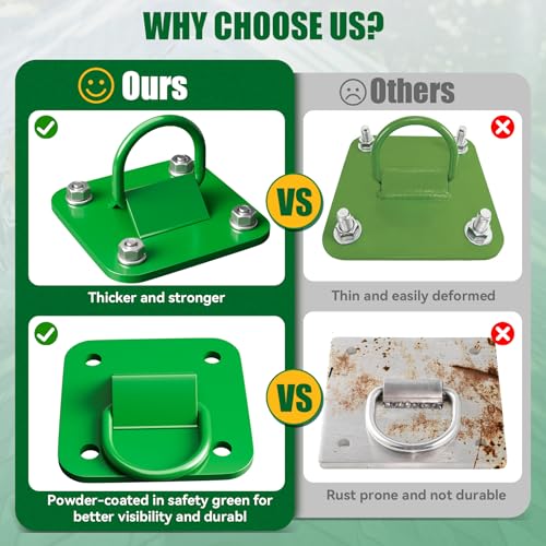D Ring Anchor Plate, Reusable Concrete Anchor Plate, 1 Pack