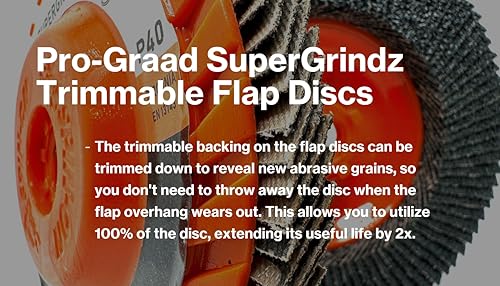 4-1/2" x 5/8-11 40 Grit Type 29 High Density Zirconia Flap Discs, 10 Pack 4-1/2" x 5/8"-11 40 Grit 10.0