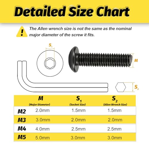Kadrick 520 Pcs M2 M5 M4 M5 Heat Set Inserts Assortment and 2000 Pcs M2 M5 M4 M5 Hex Socket Button Head Screw Assortment Black Zinc Galvanized