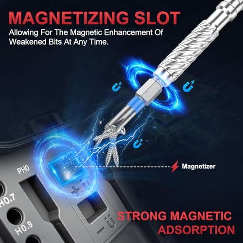115-In-1 Magnetic Screwdriver Set Ratchet Screwdriver Set S2 Steel Drill Bits Multi-Functional Compact Repair Tool Kit Suitable for Furniture Precision Appliances Bicycles Ideal Gift for Men ‎black