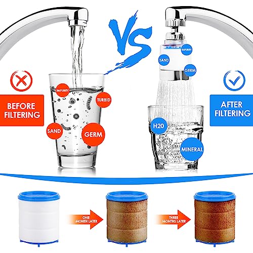 MplehDa 2 Pieces Water Filter for Tap, 360° Filter, with 4 Pieces Cotton Filter Element, Extension, Descaler Attachment Kitchen Bathroom (B) B