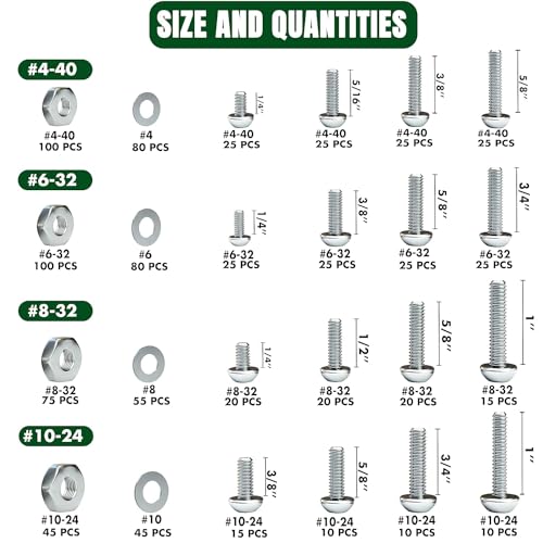 3-in-1 Set of 304 Stainless steel Fender washers (225 Pcs) in 15 sizes – Philips Pan Head and Metric Nuts and Bolts (900 Pcs and 890 Pcs) with Washers in 24 and 30 different sizes respectively