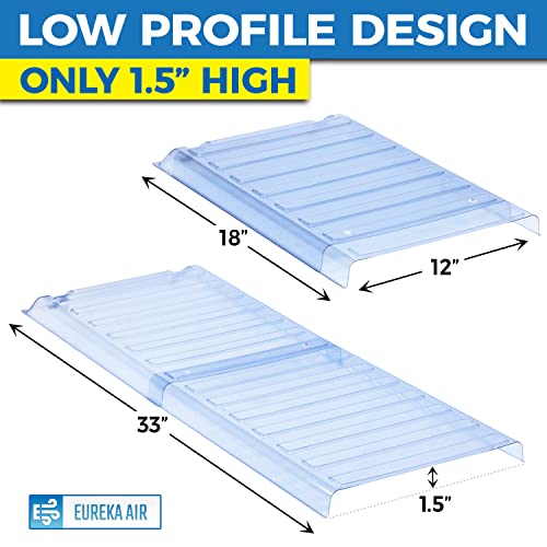 Eureka Air Under Furniture Magnetic Vent Extender, Heavy Duty Heavy Duty - 1 Pack