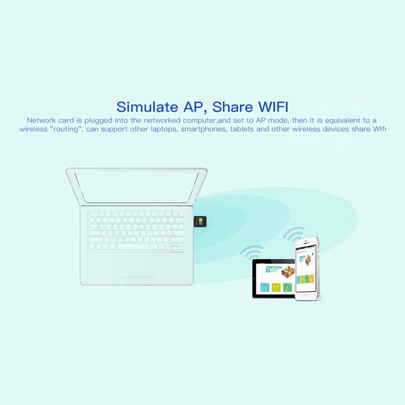 Free Driver USB WiFi Adapter for PC, AC600M USB WiFi Dongle 802.11ac Wireless Network Adapter with Dual Band 2.4GHz/5Ghz for Desktop Laptop Support Windows 10/8/7/XP 600Mbps Mini[free driver]