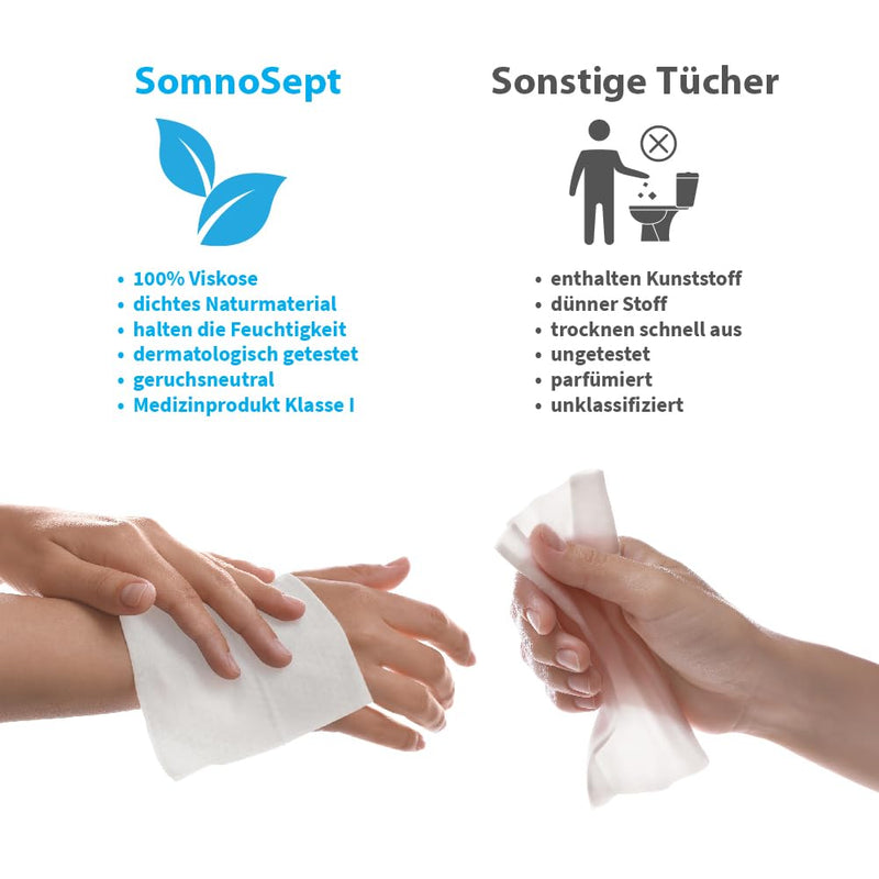 CPAP Cleaning Kit (SomnoSept 400 ml, SomnoSept Cleaning Cloths 72 Pieces, Oxyhero Brush 19 mm) - High Quality All-Round Carefree Cleaning Package Mit 19 mm Bürste