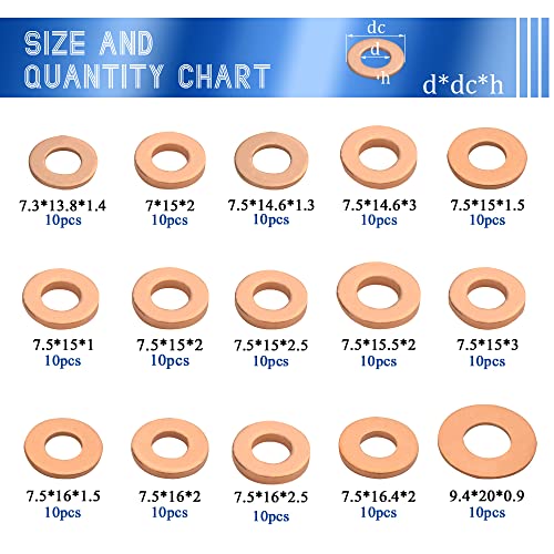 150Pcs 15 Kinds Copper Sealing Washers Copper Flat Gasket Oil Sealing Washer Box