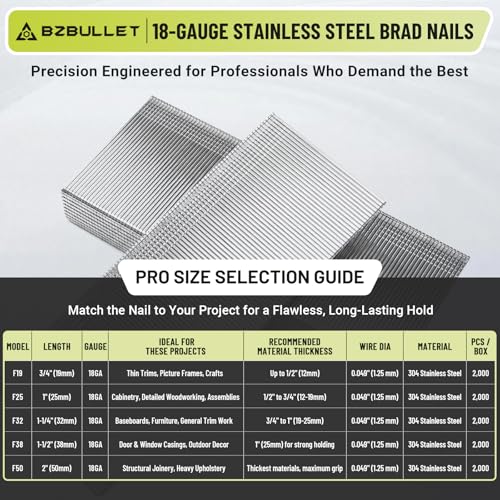 18 Gauge Stainless Steel Brad Nails, 2 Inch 18GA Brad Nails, 304 Stainless Steel Small Finishing Nail Gun Nails for Pneumatic, Electric Brad Nailer Gun (2,000 Counts) 2" Length 1-box