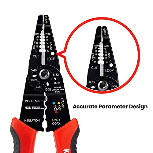 KAIWEETS Clamp Meter & Wire Stripper