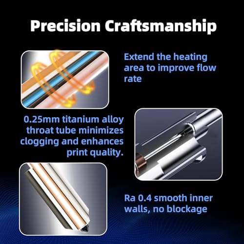 IdeaFormer 2 x 0.6 mm H2D Extruder Hotend Set with Silicone Sock Hardened Steel Nozzle for Bambu Lab, H2D Print Head Hotend for Bambulab H2D H2S Combo