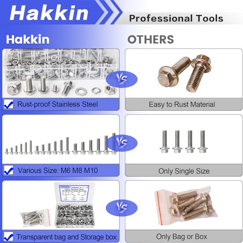 Hakkin 248Pcs Flanged Hex Bolts M6 M8 M10 Metric Bolt Assortment, Flange Hex Bolts and Nuts Kit M6 Bolt M8 x 1.25 M10-1.5 Stainless Steel Hex Head Screws Nuts Washers Assortment Kit A M6 M8 M10 Flanged Hex Head Silver (248pcs)