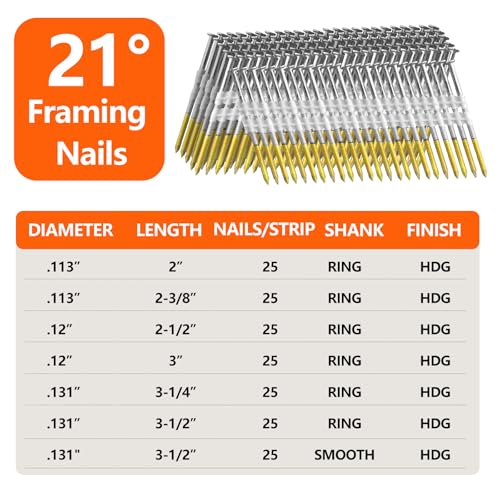 HDG 21 Degree Framing Nails Ring Shank 2.0" x .113" 500 PCS 2"-500 pcs