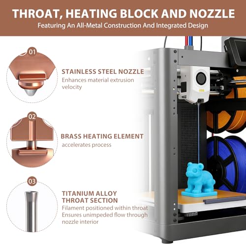 2PCS Upgraded 0.4MM Hotend Nozzles Kit for Flashforge Integrated Adventurer 5X 3D Printer, 3D Printer Nozzle Kit for Flashforge AD5X 3D Printer Accessories