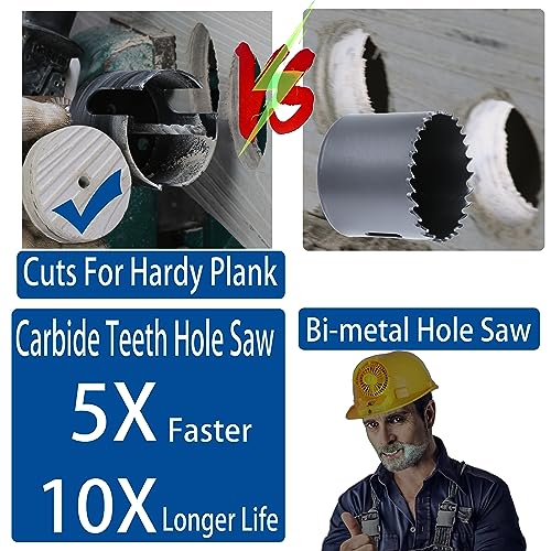 4-1/4 inch Dia Deep Carbide Tipped Hole Saw, 2.36” Cutting Depth for Multiple Material Hardy Plank MDF Wall Tile 10X More cuts 5X More Faster 4-1/4"(108mm)