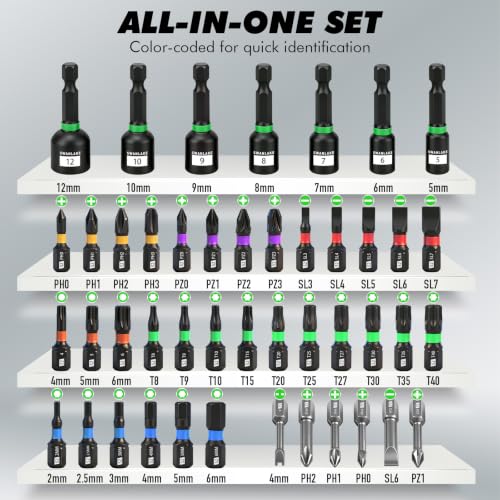 46 in 1 Magnetic Ratchet Screwdriver Set, Multi-Bit Screwdriver Kit, Nut Driver Set, Detachable Ratchet Handle with Storage Case, Repair Tool Kit for Furniture, Computer, Bicycle 46-in-1 Screwdriver Set