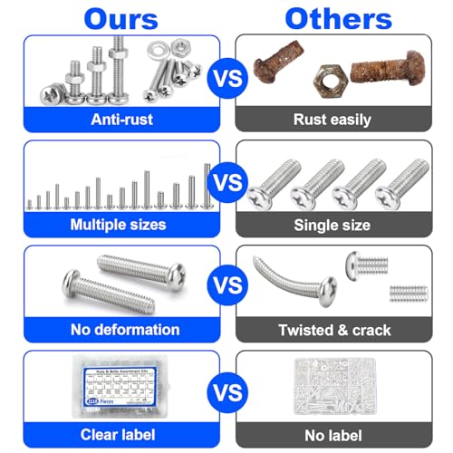 1110PCS Nuts and Bolts Assortment Kits, Stainless Steel Hardware Assortment Kit with Assorted Screws, Nuts, Bolts and Washers（#4-40#6-32#8-32#10-24） Storage Case