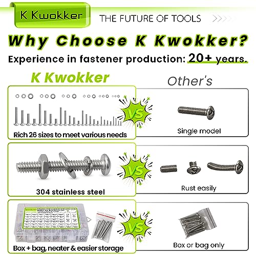 1059Pcs Nuts and Bolts Assortment Kit Phillips Pan Head #2-56#4-40#6-32#8-32#10-24#12-24 Machine Screws, K Kwokker 26 Sizes 304 Stainless Steel Screws Nut and Bolt Assortment with Screw Organizer A. #2-56 - #12-24