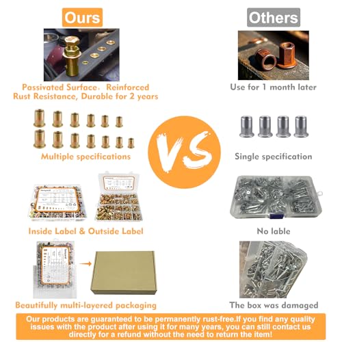 Metric & SAE Rivet Nuts Assortment Kit(420 Pcs), m3 m4 m5 m6 m8 m10 m12#6-32#8-32#10-24 1/4"-20 5/16"-18 3/8"-16 UNC Rivet nut, Zinc Plated Finish Carbon Steel Rivnut Metric &SAE-420pcs Yellow