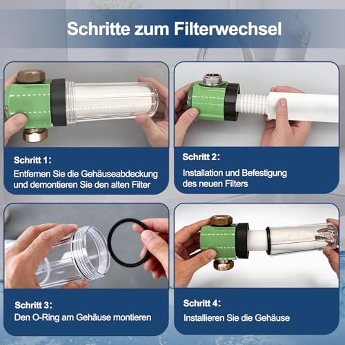 Water Filter Replacement Candles Set, 2 Replacement Filters 80 µm with O-Ring, Compatible with Grünbeck Geno Fine Filter FS 1, Environmentally Friendly Wool Felt for Domestic Water Filter White 2 pieces (2 packs of 1)