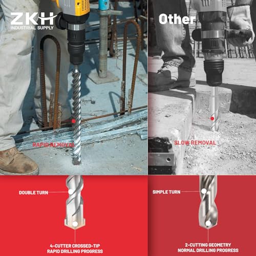 ZKH 1-1/8" x18" SDS Plus Rotary Hammer Drill Bit, 4 Cutter Crossed-Tipped, Wide Double Flute, Precise Fast Drilling, 40CR, Carbide Tipped SDS Plus Bit for Brick, Stone, Concrete 1-1/8" x16" x18" 1-1/8" x16" x18"