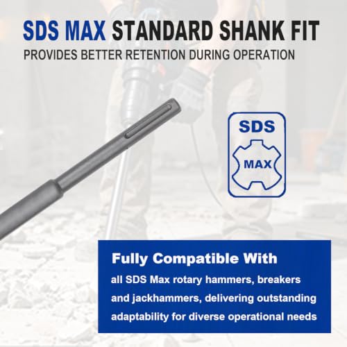 18'' SDS Max 40Cr Alloy Steel Clay Spade Bit, Jack Hammer Attachment for Trenching, Digging Clay, Gravel, Frozen Soil and Concrete Demolition