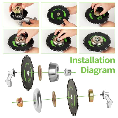2*9 in Brush Cutter Blade +8 in Wired Trimmer Blade for Moss Grass Removal 2*9"20T+8"Wired Trimmer Blade
