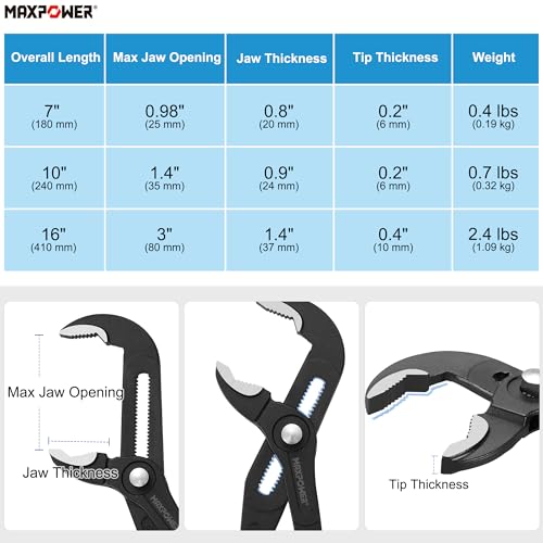 MAXPOWER 7" 10" 16" Water Pump Pliers Set, Push Button V Jaw, Quick Release 7,10,16-inch