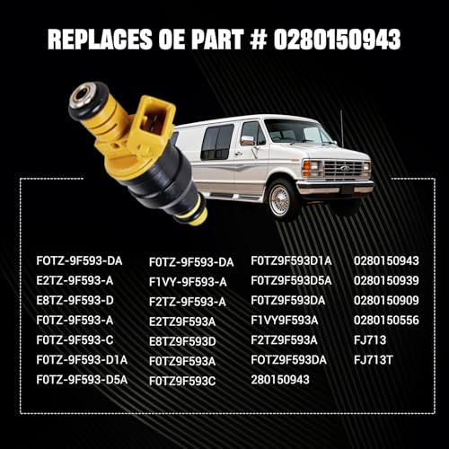 Fuel Injectors Set of 8 & 20Pcs M12x1.5 Bulge Acorn Open End Wheel Nuts