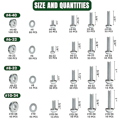 3 in 1 Rubber Grommets for Wiring in 18 Different Sizes (125 Pcs), Nuts and Bolts Assortment Kit (900 Pcs) & Metric Nuts and Bolts Screws Kit in 30 Sizes (890pcs)