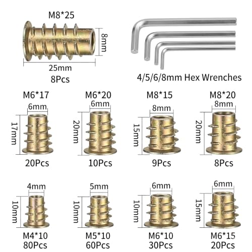245PCS Threaded Inserts for Wood, Carbon Steel Furniture Nut Kit
