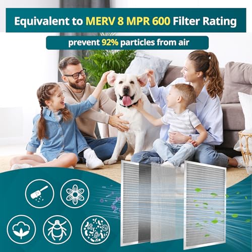 Torjim 16x25x1 MERV8 Washable & Reusable Electrostatic Air Filter - AC/HVAC Furnace Filter, Permanent, Easy Install