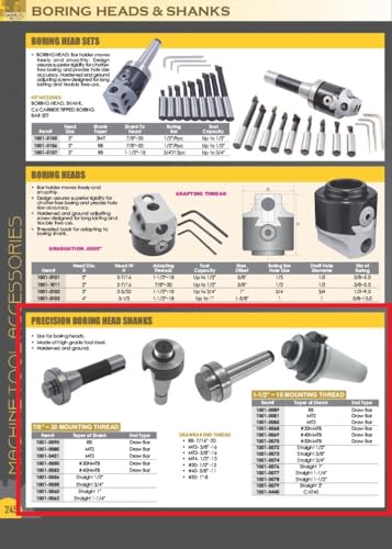 HHIP 1001-0077 1-1/4 Inch Straight Boring Shank, 1-1/2" -18 Thread 1-1/4" Straight Shank 1-1/2"-18 Thread