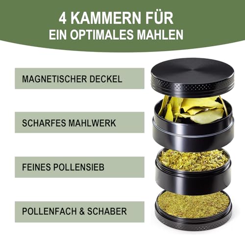 Spice Grinder Kit, Small Portable Spice Grinder with Storage Jar, Spring Tube, Grinder, Carry Case - Ideal for Families and Outdoors (Black)