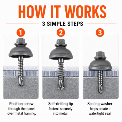 Polycarbonate Tapping Screws for Metal – 2" Outdoor Screws with Expansion Cutters & Sealing Dome Washers – Waterproof, Anti-Corrosion – Fencing & Exterior Projects 50 Pack