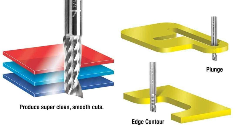 Amana Tool - 51404 Solid Carbide CNC Spiral 'O' Flute, Plastic Cutting 1/4 Dia x 3/4 x 1/4 1/4 D x 3/4 CH x 1/4 SHK (51404)