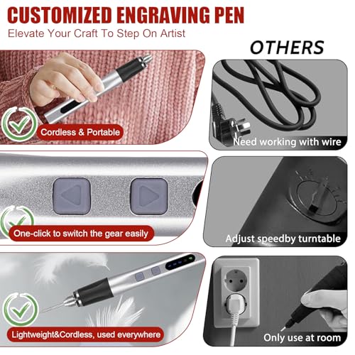 Cordless Engraving Pen, 3-Speed Electric Engraving Tool Kit, 18000 RPM Engraver Pen with 30 Drill Bits, 7 Grinding Accessories & 4 Templates for Wood, Resin & Jewellery