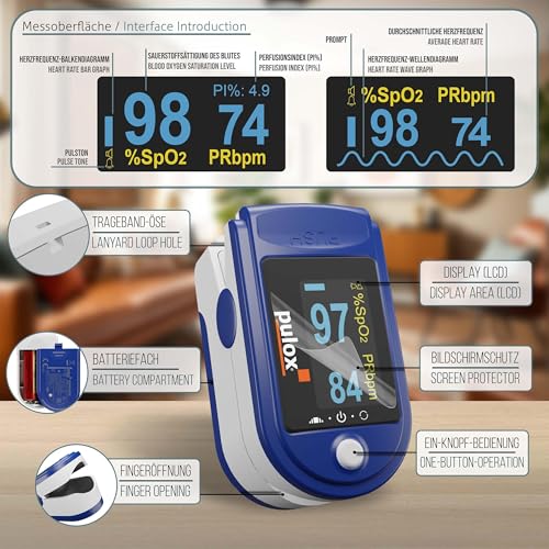 Pulox PO-200A Solo Pulse Oximeter with Alarm and Pulse Sound for Measuring Pulse and Oxygen Saturation on the Finger | With acoustic warning function and pulse tone for measuring oxygen saturation, pulse and perfusion index directly on the finger (blue)