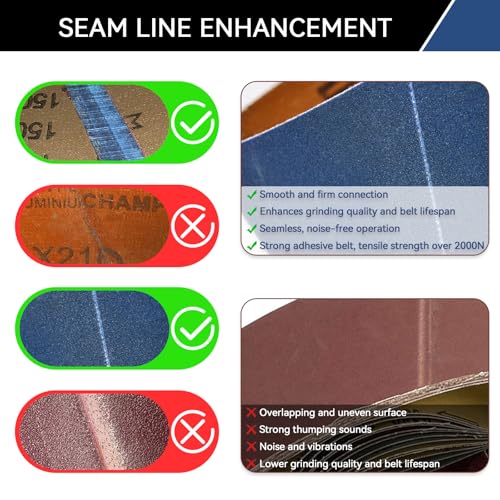 3x21 Inch Sanding Belts 20 Pcs 60 Grits Heavy Duty Belt Sander Zirconia Belt Sander Paper for Wood, Metal, Stainless Steel, Automotive, and Furniture 60 Grits-20 PCS