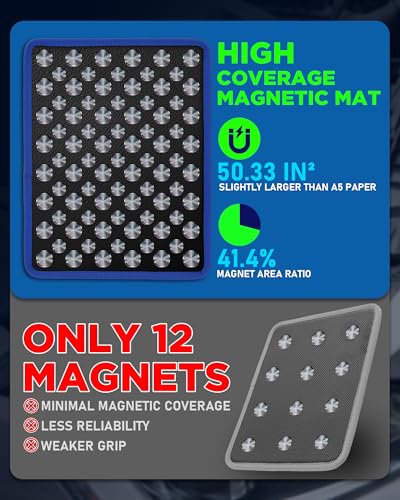 Magnetic Tool Mat Set, 40 LB Tool Pad with Telescoping Magnetic Pickup Tools & Magnetics Wristband, Tools Organizer for Garage, Workshop & Auto Repair Magnetic Tool Mat & Pickup Tools & Wristband