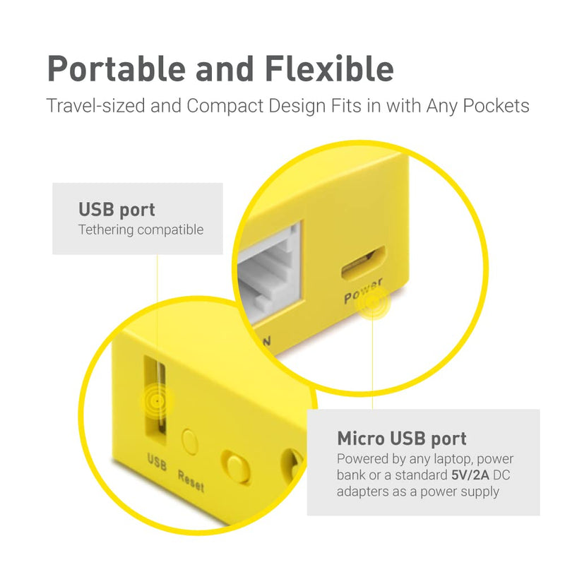 GL.iNet GL-MT300N-V2 (Mango) Portable Mini Travel Wireless Pocket VPN WiFi Router - 2X Ethernet Ports | USB 2.0 | OpenWrt | OpenVPN/Wireguard for Public & Hotel Wi-Fi | Easy to Set up via Admin Panel