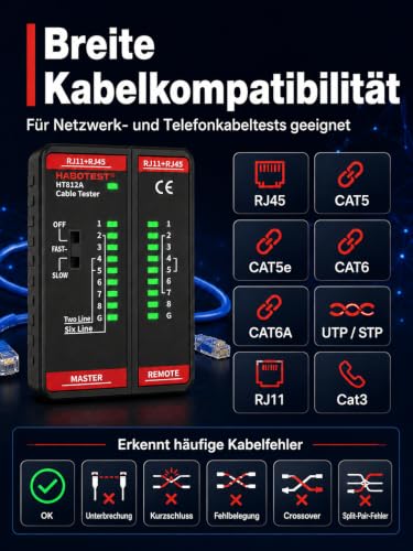 VOBOR RJ45 Network Tester LAN Tester, RJ45 RJ11 Network Cable Tester for CAT7/CAT6/CAT5E/CAT5, Ethernet Network Cable Tester with Continuity Test for Internet LAN and Telephone Lines