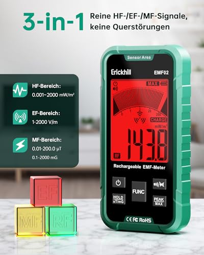 ERICKHILL EMF Meter, 3-in-1 Portable Electrosmog Meter & Ghost Hunting Equipment for RF, EF, MF & WLAN, Radiation Meter with 3-Colour Alarm, Rechargeable Battery for Home, Office & Outdoor MF/EF/RF dashboard
