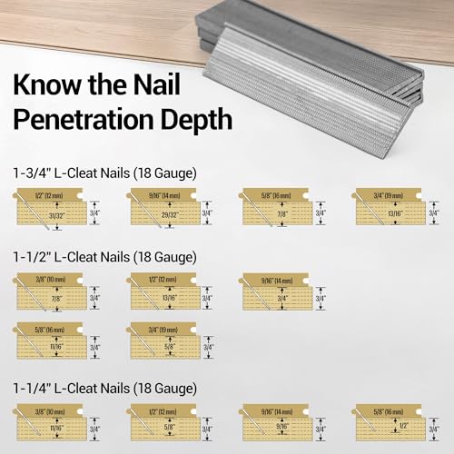 meite 18 Gauge Flooring Nails, 1-3/4 Inch 18GA L-Cleat Nails Hardwood Flooring Nails for Hardwood Installation, Compatible with 18GA Flooring Nailers (1000 Counts) (Pack of 2) 1-3/4 Inch (Pack of 2)