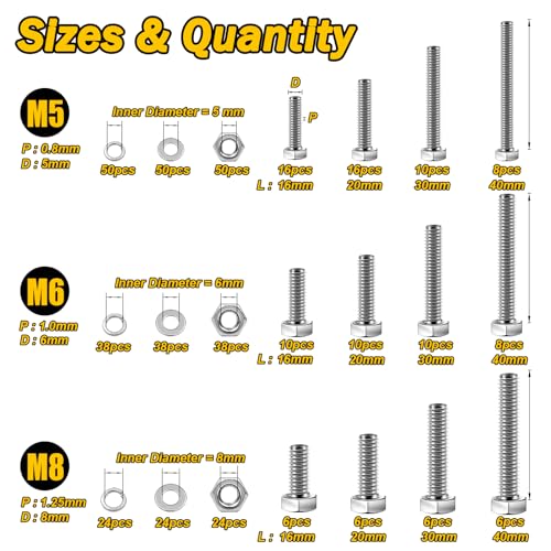 Mywish 448PCS Metric M5 M6 M8 Bolts and Nuts Assortment Kit & 254PCS SAE 1/4 20 5/16 18 3/8 16 Nuts and Bolts Set with Flat Spring Washers, 304 Stainless Steel