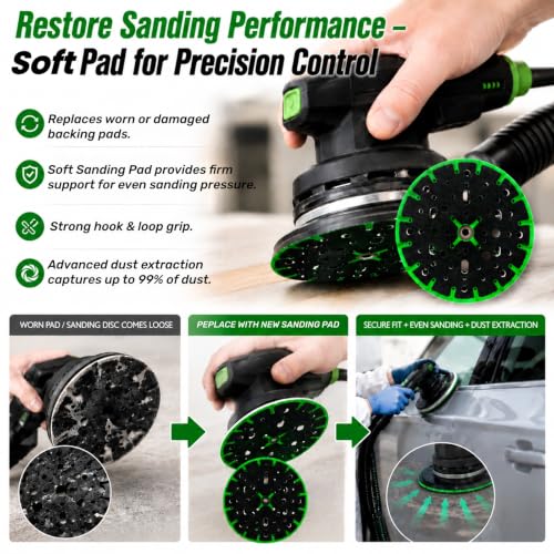 2026 Upgraded 3-Pack 6" Sander Pad 202458 Compatible Festool ETS 150
