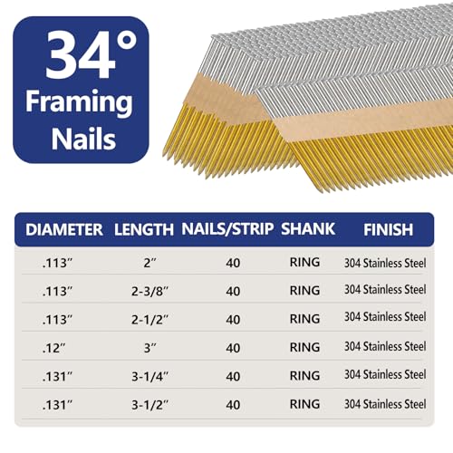 SS304 30-34 Degree Framing Nails 2-1/2" x .113" Ring Shank 320 PCS 2-1/2" x .113" 320 pcs
