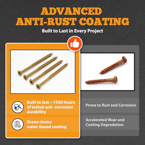 Wood Screws #8x1-1/4, Self Tapping Wood Screws with Torx T20 Star Drive, Type 17 Slot Point, 1 Free Bit Included (Tan, 500), by YYL FASTENER