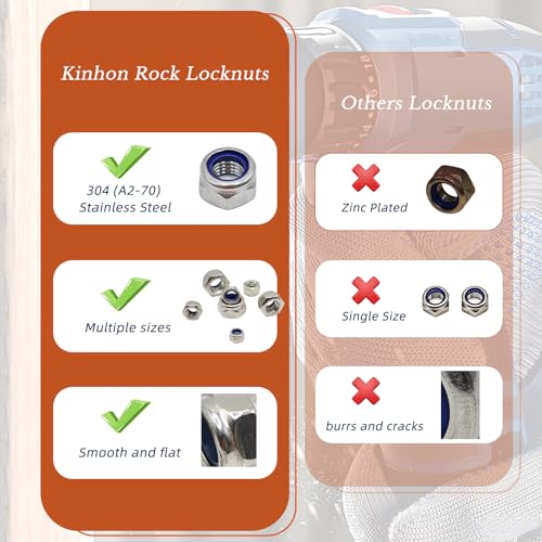 M6 x 1mm Metric Nylon Insert Lock Nuts (30pcs) + 412pcs Flat Washer Set