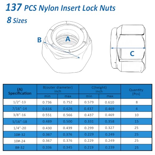 137 Pack Nylon Insert Lock Nuts 316 Stainless Steel Marine Grade Nuts Kit 137 8Size