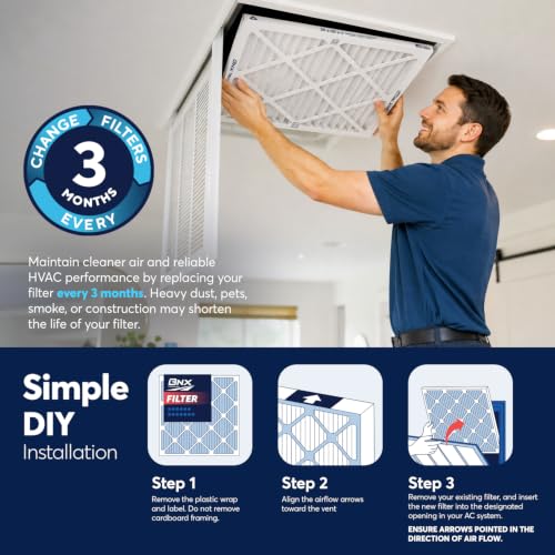BNX TruFilter 20x20x4 (19.5’’ x 19.5’’ x 3.63‘’ Slim Fit) MERV 13 Air Filter (2-Pack) - MADE IN USA - Air Conditioner HVAC AC Furnace Filters Health, Allergies, Mold, Bacteria, Smoke, MPR 1900 FPR 10 20x20x4 2-Pack (Slim Fit)