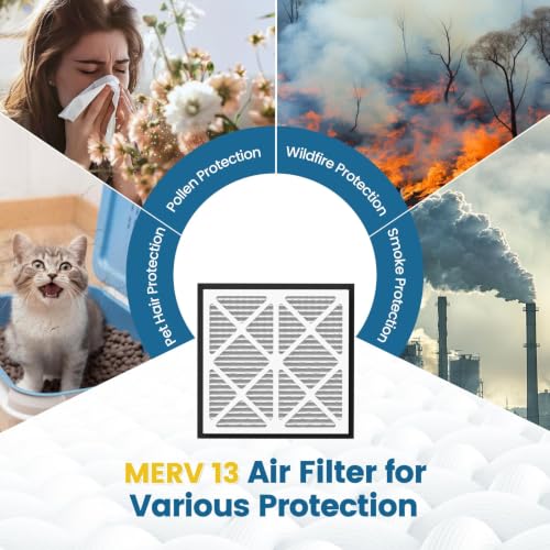 20x20x3 MERV 13 Air Filter Compatible with Zephyr VGF Series 20x20x3 20x20x3 MERV 13 - 1 Pack